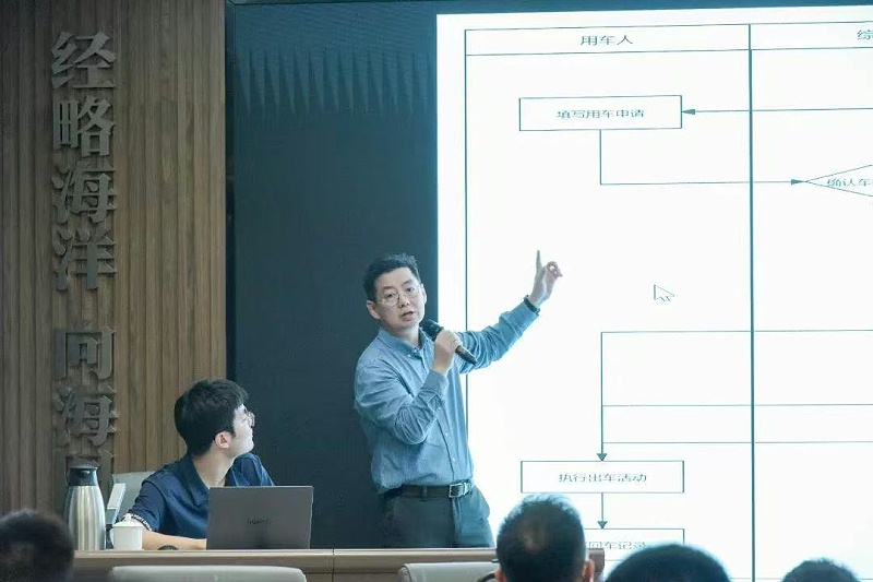 流程管理提升咨询